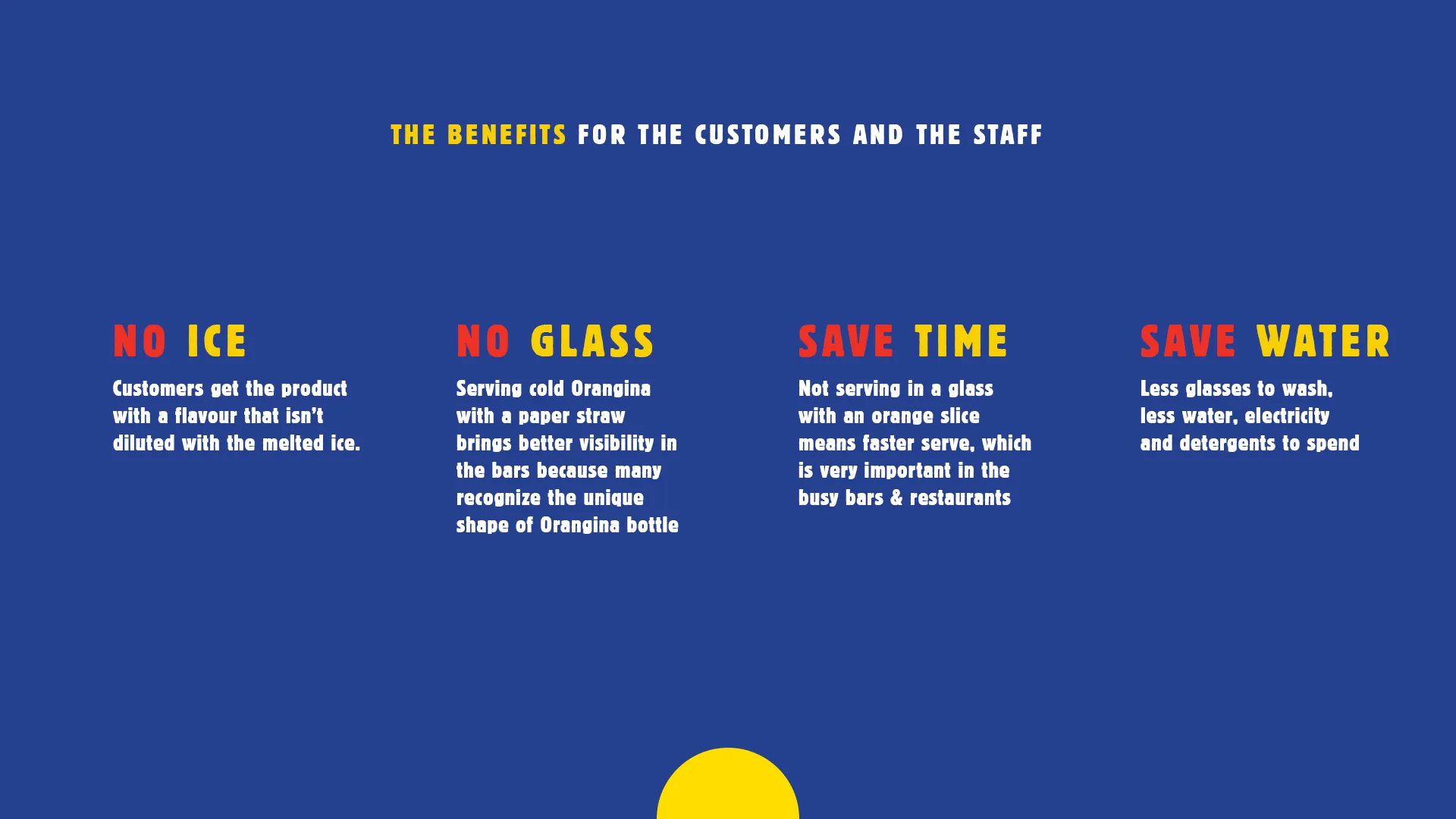 Orangina Transport Packaging (3)