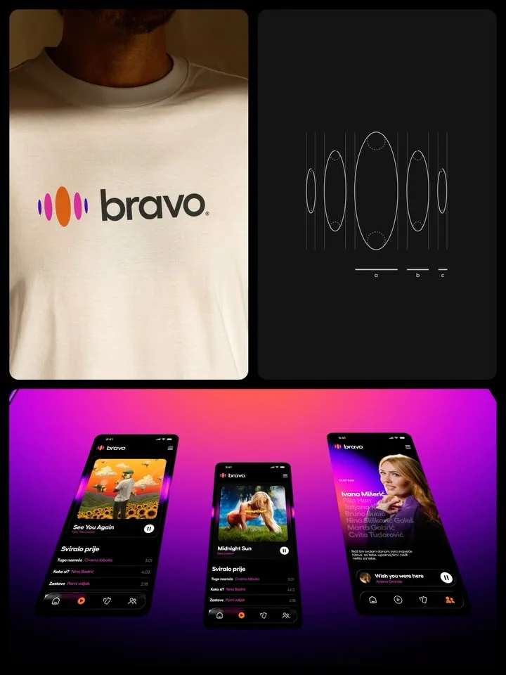 Bravo vizualni identitet, Bravo radio Hrvatska (11)